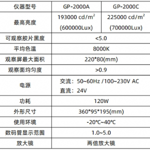 GP-2000系列工業(yè)射線底片觀片燈